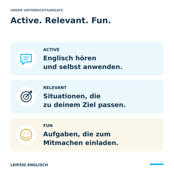 leipzig-englisch-active-relevant-fun Die drei Unterrichtsprinzipien Active, Relevant und Fun mit aktiver Sprachverwendung, persönlichen Lernzielen und motivierenden Aufgaben.